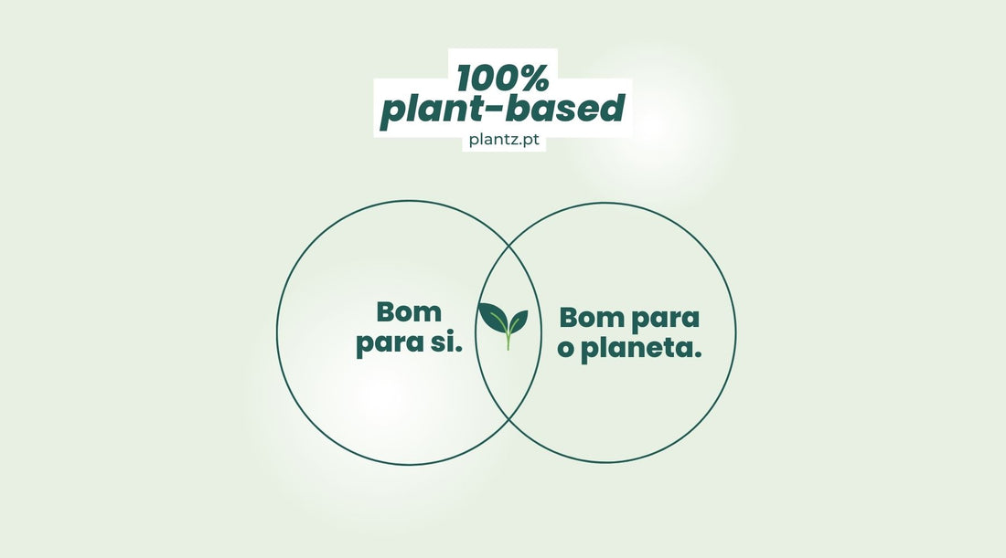 Como é que a alimentação à base de plantas ajuda o ambiente? - PLANTZ | Comida Plant-Based | Refeições prontas ultracongeladas